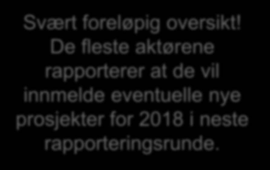 e-helse Direktoratet for e-helse Direktoratet for e-helse Svært foreløpig oversikt! De fleste aktørene rapporterer at de vil innmelde eventuelle nye prosjekter for 2018 i neste rapporteringsrunde.