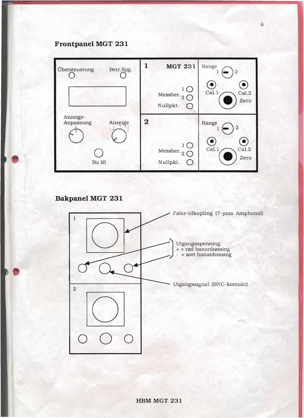 6 Frontpanel MGT 21 Obersteuerung Belr.Spg. 0 0 I Anzeige- Anpassung, 0 BulO I Anzei e b l 1 MGT 21 Range1 E) _ 2 10 Messber. 2 O Nullpkt. 0 (!) (!) e Cal.l@ Cal.2 Zero 2 Range18_ 2 10 Messber.