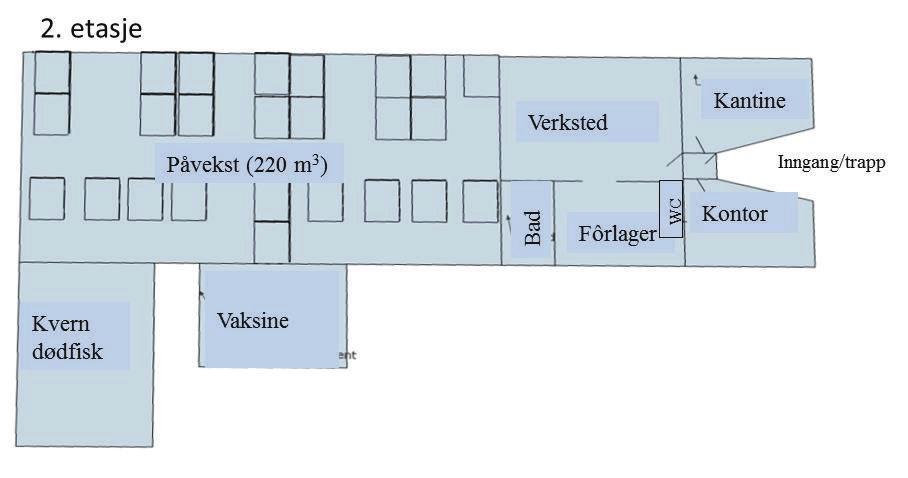 meter Dyp inntaksledning 35 Lengde inntaksledning 400 Avstand inntakspunkt fra kommunalt utslipp 300 Avstand inntakspunkt fra eget utslippspunkt 250 Maks temperatur (stasjon Bud) ( o C) 15,6 Avløp