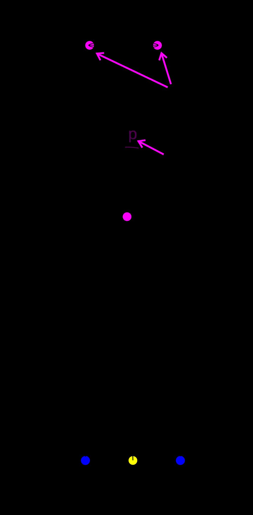 Parallakse 4 Parsec En stjerne har avstand 1 parsec når dens parallaksevinkel er 1 buesekund Hvis avstanden, D, er 1 parsec har vi: 1 AU/D = α, der a er lik 1 buesekund målt i radianer,