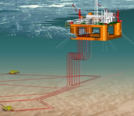 Typiske løsninger transportrør til land Sanntidssystem for lekkasjedeteksjon (Massebalanse), ROV-inspeksjoner, intelligente pigger Deteksjon, kontrollromsvurdering/ lekkasjevaktvurdering nedstenging/