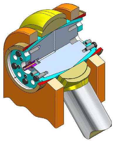 4/ When pin and inner conical sleeves have been placed, unscrew all set-screws and tighten the inner screws to expand the inner conical sleeves.