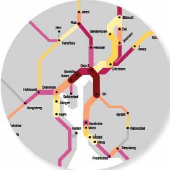 1. bakgrunn Drammen, og Oslo/Akershus. Fra Drammen stasjon reiser det ca. 9000 passasjerer daglig.