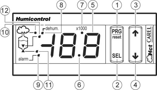 Display Novema kulde as bruker instruks Side 13 1 Knapp for mest brukte parametere og brukes også for å tilbakestille alarmer 2 3 4 Viser enheten til verdien vist i displayet.