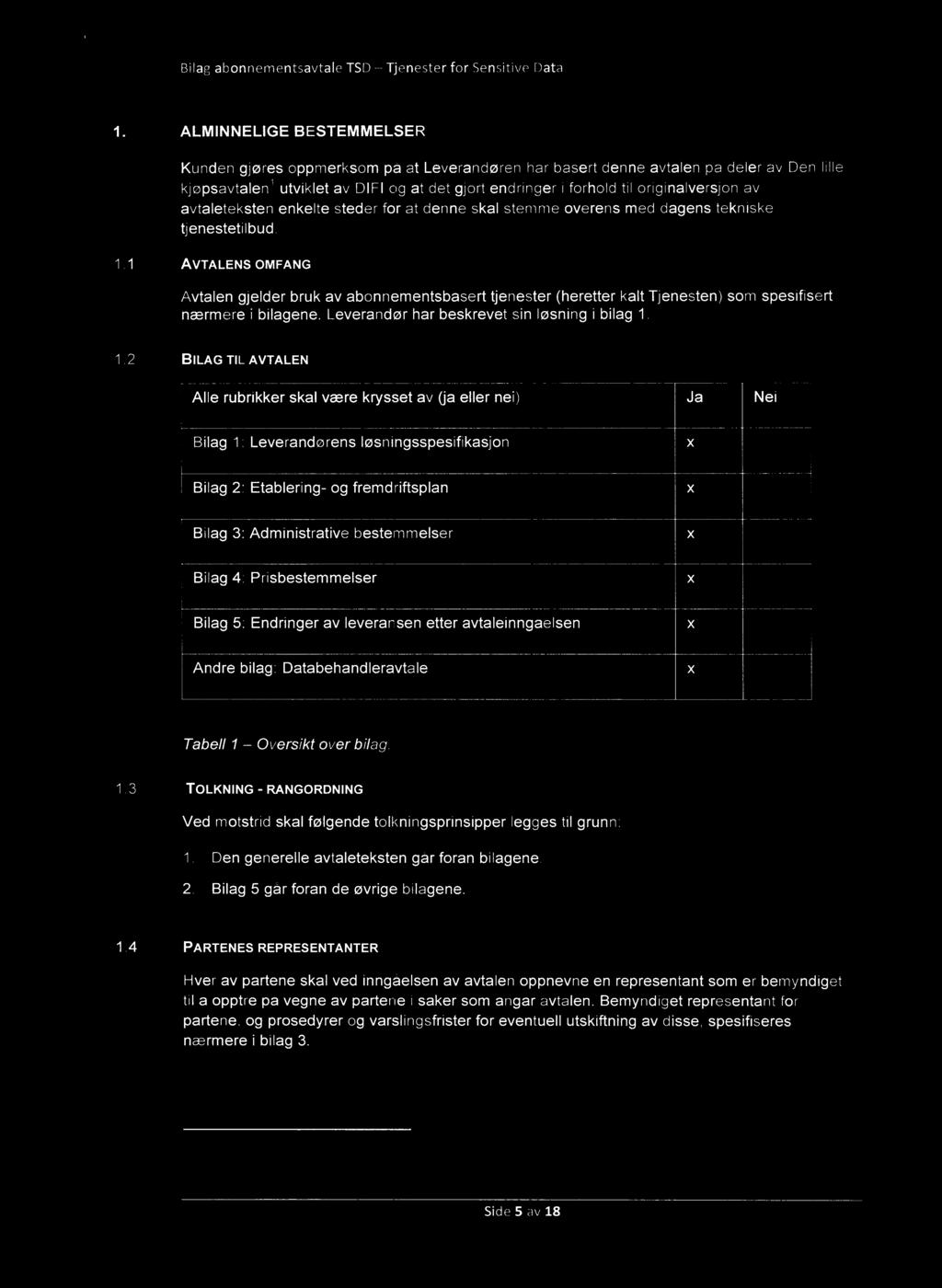 Bilag abonnementsavtale TSD - Tjenester for Sensitive Data 1.