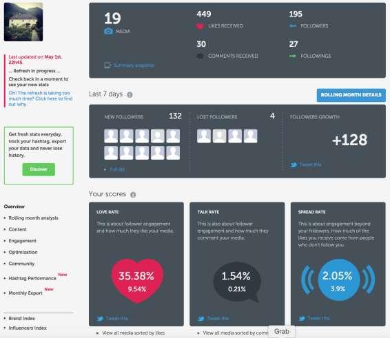 83 Gjennomgang av noen statikker Google analytics