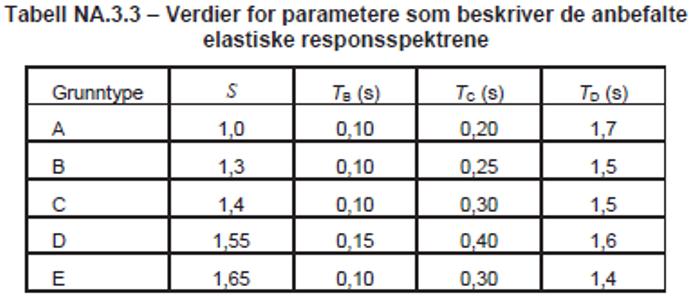 Side: 21 (5.