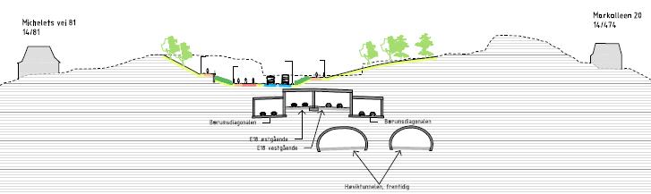 4 Ekstrakostnad på 200 mill. kr: Det er behov for å bygge et bredere lokk på Strand for å avvikle E18-trafikken i etappe 1 i stedet for å tilrettelegge for lokaltrafikken.