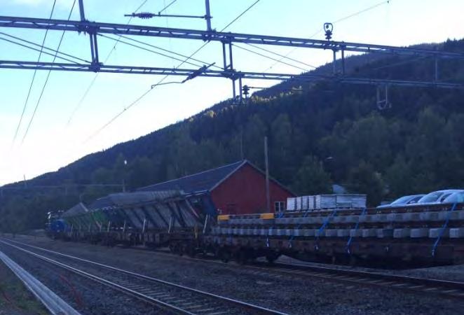 Q1/2017 Q3/2017 Q3/2017 Drammenbanen Drammen st (2 spv) NS8405/ Q4/2016 Q1/2017 Q2/2017 Kirow-kran
