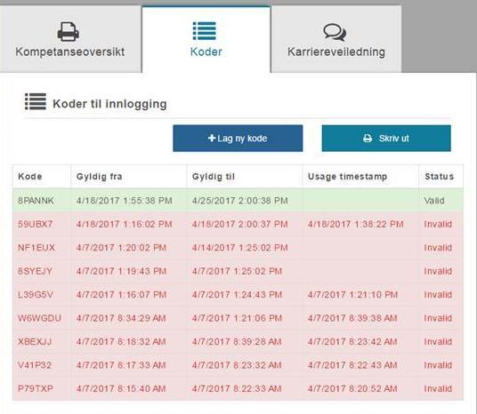 Skriv inn tildelt brukernavn og passord til Imdinett 3. Du får deretter spørsmål om Buypass-kode.