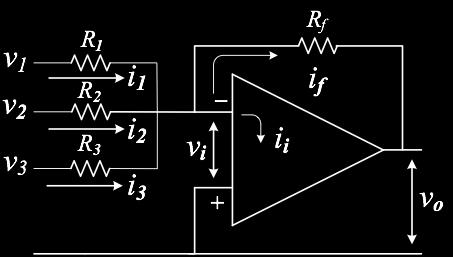 Regel 1: v i = 0 Integrerer på begge