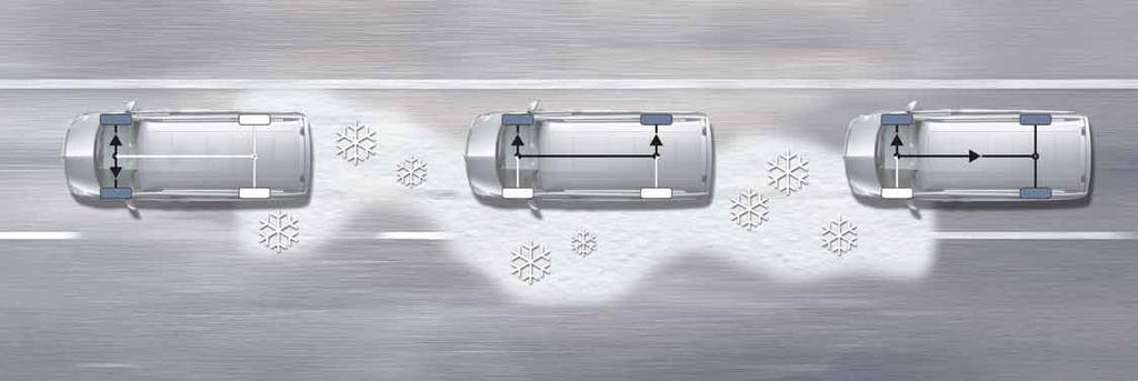 35 4MATIC firehjulsdrift 1 din stabilitetsgaranti 4MATIC 1 sørger for at V-Klasse også behersker vanskelig underlag. Det ekstra veigrepet øker kjøredynamikken, og kjøreegenskapene blir merkbart bedre.