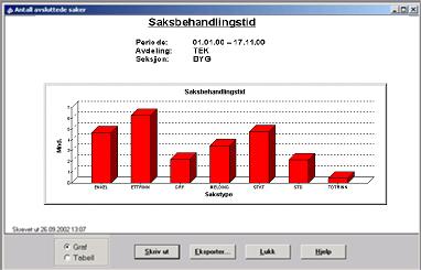 Vedlegg G: Modul for statistikk 327 vil disse feltene være forhåndsutfylt. Du kan da velge å beholde disse, eller du kan angi andre verdier som skal gjelde for akkurat denne statistikken.