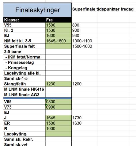 Tidspunkt for ny finale Tidstabellen for finaledagene er allerede presset mht. å finne plass til flere finaler.