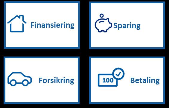 Vår distribusjonsmodell muliggjør kanalsamspillet der vi tilbyr hele produktspekteret i de kanalene kundene foretrekker Ny distribusjonsmodell har kundene i sentrum og skal bidra til økt salg og