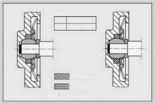 Lag re metalice simple sinterizate Lubrifiere lag re metalice simple sinterizate Lag rele sinterizate sunt compuse din compozite pulbere supuse la presiune i c ldur.