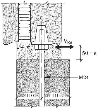 C14 FASADEFORBINDELSER 325 Eksempel C 14.1. Utkraget bolt uten aksiallast Innstøpt gjengestang M24 i grunnmur, som vist på figur C 14.12. Kvalitet K4.8 i bolten. Fasthetsklasse B30.