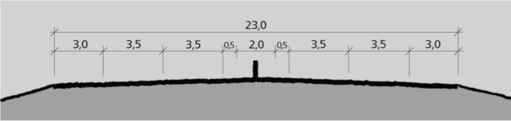 Inngrepets størrelse Ny veg skal ligge i og nær dagens trasé Minimumsbredde 23 m Fartsgrense 110 km/t Nye geometrikrav i januar 2015 Vi tilpasser til