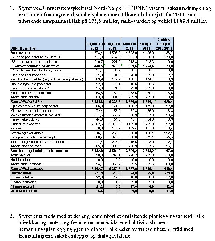 Universitetssykehuset Nord-Norge HF Vedlegg: