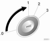 126 Kjøring og bruk Tenningsbryterposisjoner 0 = Tenning av 1 = Rattlås løst ut, tenning av 2 = Tenning på.