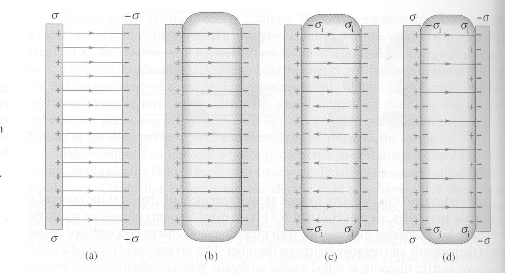 Feltet i mellomommet, a R b, e gitt av Gauss`lov: En ladet kule omgitt av en konsentiskt kuleskall; en idealiseing av Faadaybøtten E ( R) d =, som gi: E( R) = (som lign.