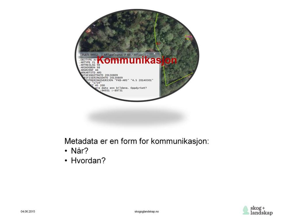 Metadata er en måte å kommunisere på mellom kommunen og Skog og landskap. Ved å forstå «språket», og bruke det riktig, blir kommunikasjonen tydelig og man unngår misforståelser!