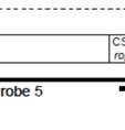 Agrobacterium stamme CP4,