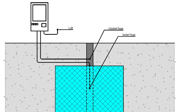 i uisolert fuge. En føler ble plassert i isolert fuge.