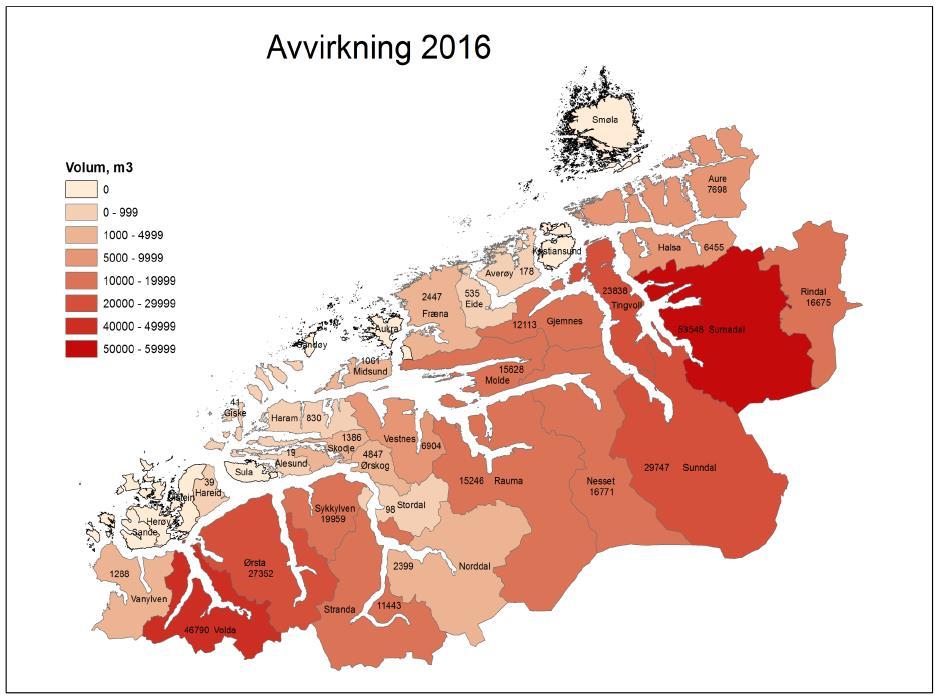 Avvirkning