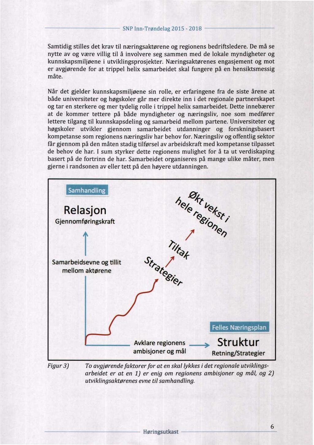 SNPinn-Trøndelag 2015-2018 å Samtidig stilles det krav til næringsaktørene og regionens bedriftsledere.