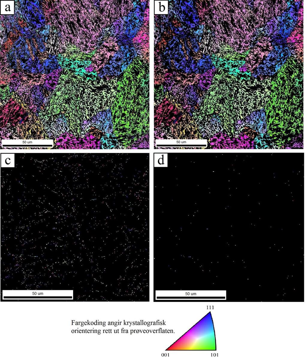 Figur 21: Orienteringskart for austenitt fasen som levert (a og b) og etter (c og d) 1.syklisk sveissimulering.