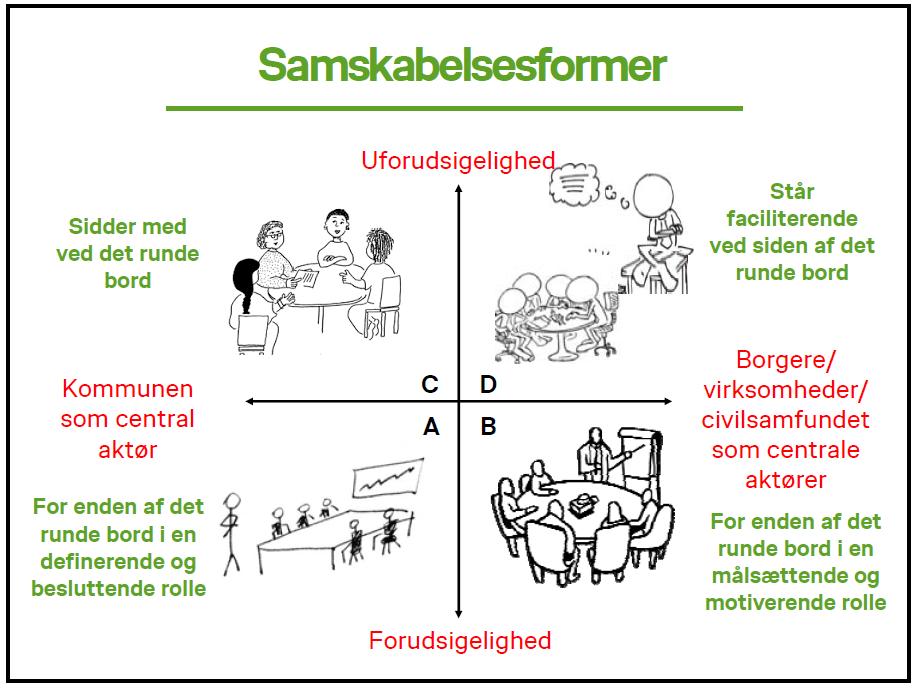 Kilde: Jens Ulrich Skift bunntekst via