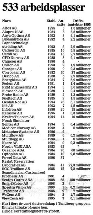 IMPELLO-ANALYSEN 10.6 FASE 2 STERK VEKST (1995-2002) Flere innovasjonsselskaper så dagens lys og tilgangen til profesjonell kompetanse økte.