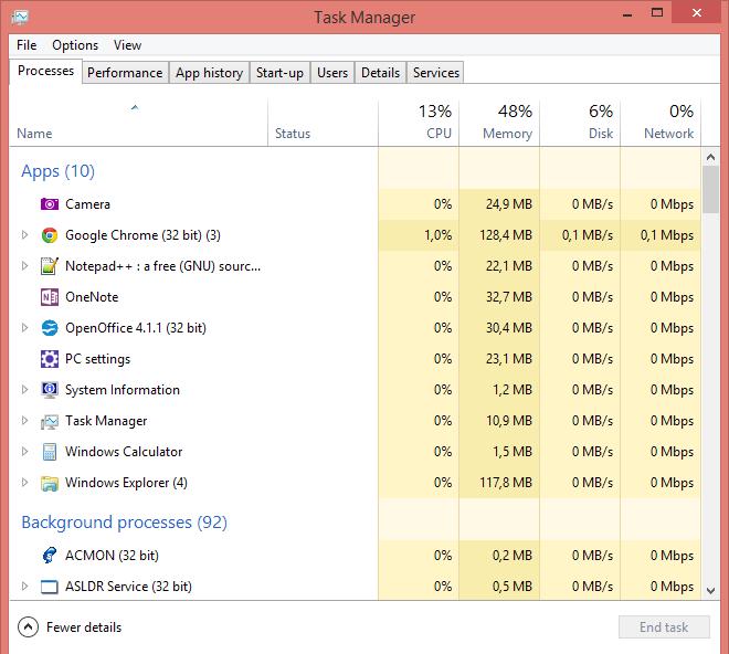 Task Manager: CPU: 13%, Memory: 48%, Disk: 6%, Network: 0%,