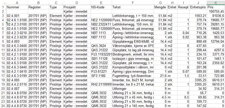 ort til Excel. Dvs. når du f.eks. kopierer en eller flere elementer så lager Calcus også en kopi til Excel.