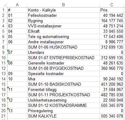 Lim inn i Excel: Ta