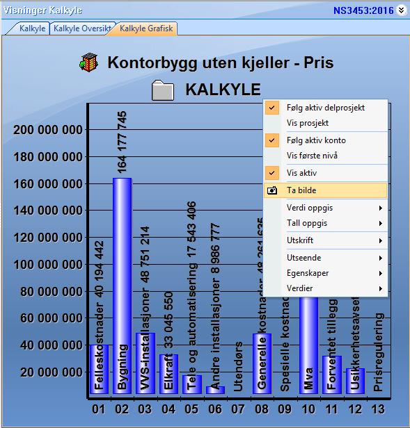 vilkårlig visning og