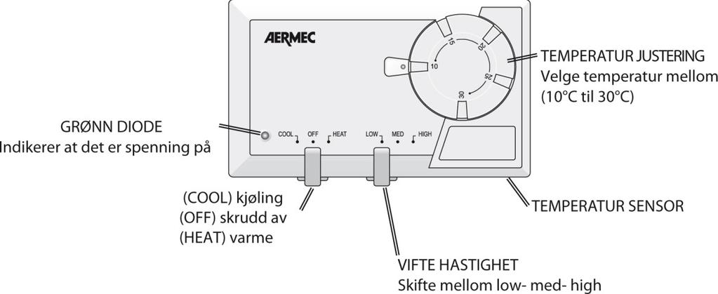 Regulator type WMT10. Regulator type WMT 10 er den siste i serien av regulatorer.