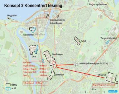 UTDANNING FORSKNING NYSKAPING FORMIDLING MILJØ Mulighetsrommet: Delt, konsentrert eller integrert?