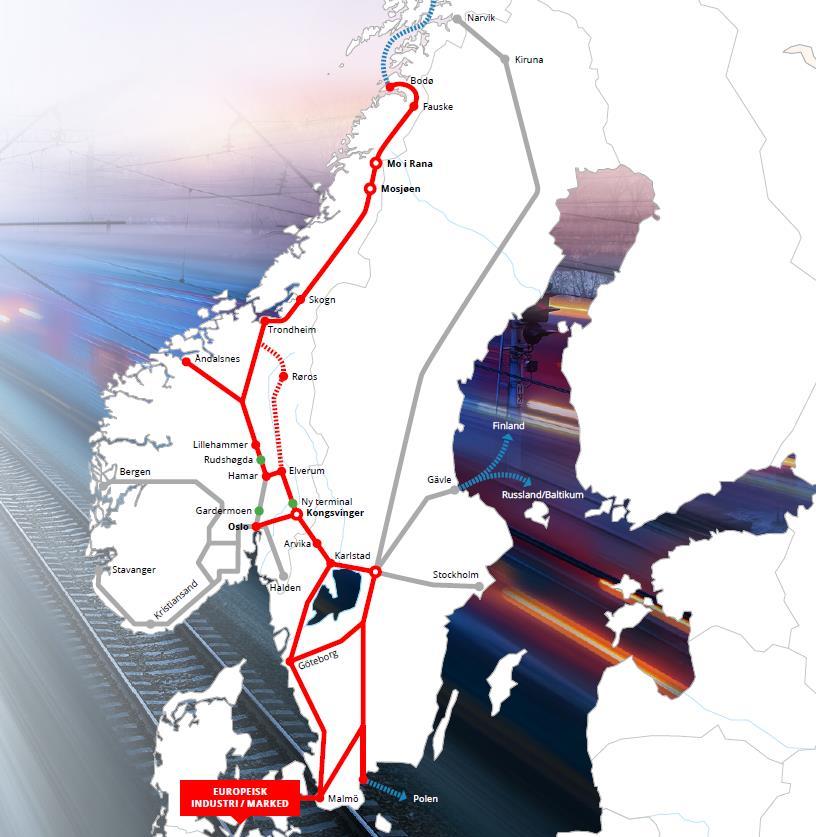 Godspakke Innlandet Samarbeid mellom 14 organisasjoner, med Norges Skogeierforbund, NHO Nordland og NHO Innlandet i spissen av interesseorganisasjonene Utvikling av en ny lang banekorridor for