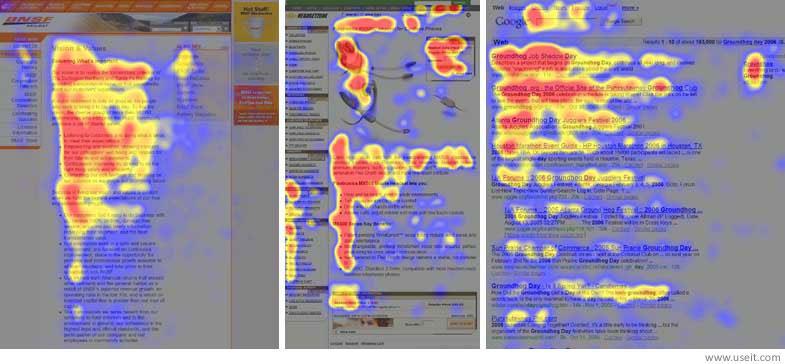 Eyetracking About-side: Leser i et "F" mønster, og fokuserer på