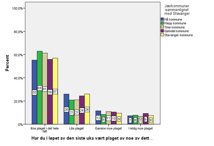 Det motsatte av