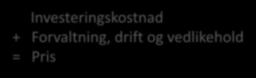 + Forvaltning, drift og vedlikehold = Pris