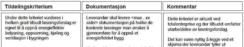 Beste forhold mellom pris og kvalitet (2) Eget tildelingskriterium som heter «miljø» Del av annet