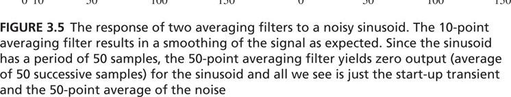 3.8 Eksempler på filtre Moving average (MA): middelverdi av naboene: Kausalt FIR filter Glattefilter, glatte bort støy