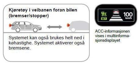 Det femte bilde er en kombinasjon av de fire kameraene og viser bilen ovenfra (fugleperspektiv)