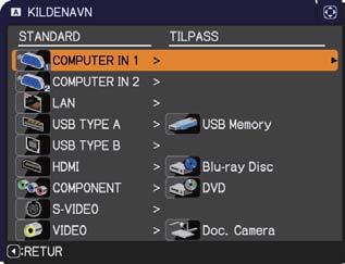 SKJERM-meny Punkt KILDENAVN Beskrivelse Hver inngangsport for denne prosjektoren kan ha et navn. (1) Bruk / knappene på SKJERM-menyen for å velge KILDENAVN og trykk eller ENTER knappen.