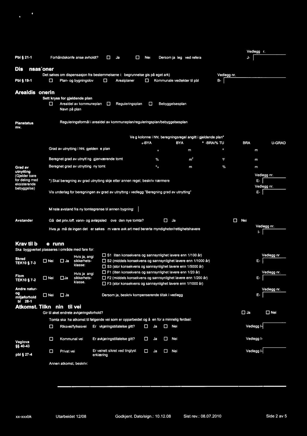 Q} bodø ^'~'\'%\i: Pb 211 Forhåndskonferanse avhodt?