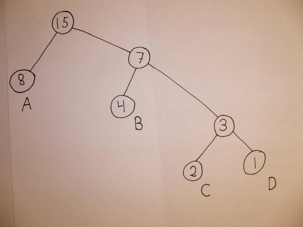 Eksamen i MAT-INF 11, Fredag 7. desember 27. Side 5 Oppgave 2.