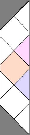 Optimal matrisemultiplikasjon d 30 35 15 5 10 20 25 Eksempel 0 m 1,4 = min(d 1 d 2 d 5 + m(1,1) 1) + m(2,4), Matrisen m d 1 d 3 d 5 + m(1,2) + m(3,4), d 5 0 1 d 4 d 5 + m(1,3) + m(4,4)) Andre indeks